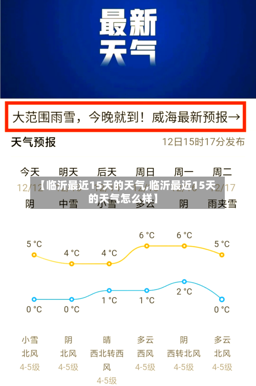 【临沂最近15天的天气,临沂最近15天的天气怎么样】