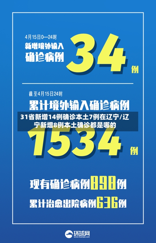 31省新增14例确诊本土7例在辽宁/辽宁新增8例本土确诊都是哪的