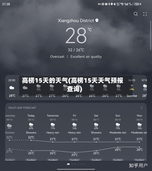 高楞15天的天气(高楞15天天气预报查询)