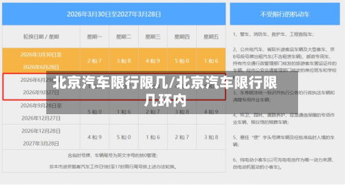 北京汽车限行限几/北京汽车限行限几环内