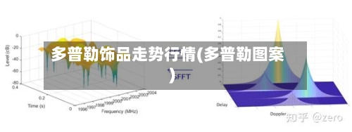 多普勒饰品走势行情(多普勒图案)