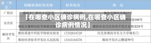【在哪查小区确诊病例,在哪查小区确诊病例情况】