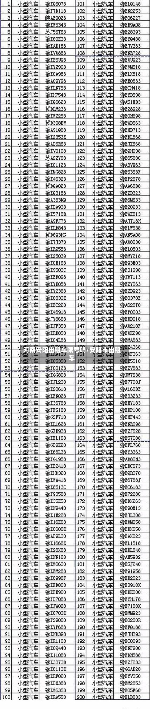 河南安阳出租车限号吗/安阳市出租车