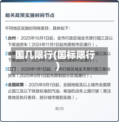 国几限行(国标限行)