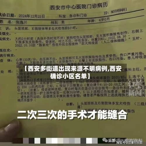 【西安多街道出现来源不明病例,西安确诊小区名单】