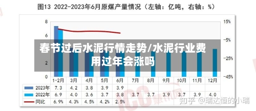 春节过后水泥行情走势/水泥行业费用过年会涨吗