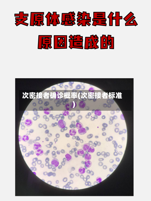 次密接者确诊概率(次密接者标准)