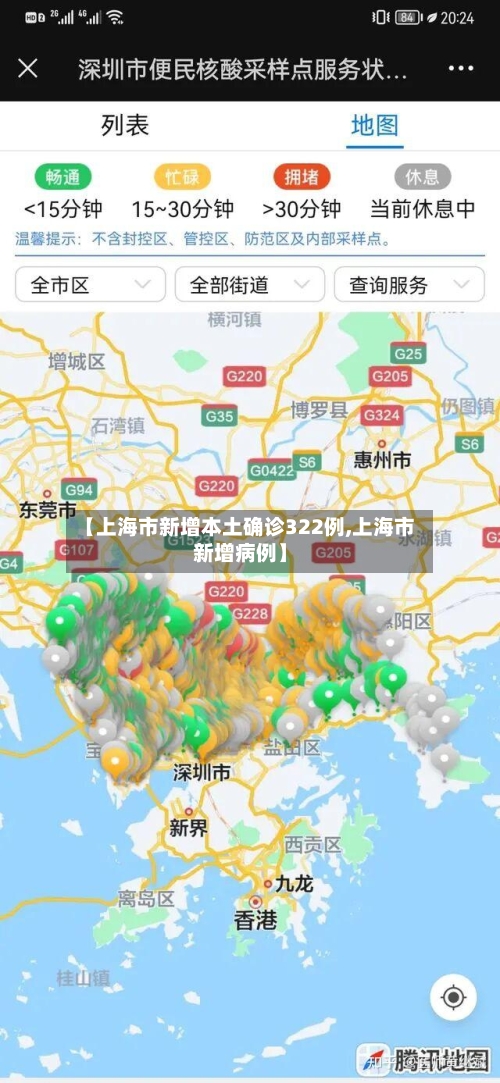 【上海市新增本土确诊322例,上海市新增病例】