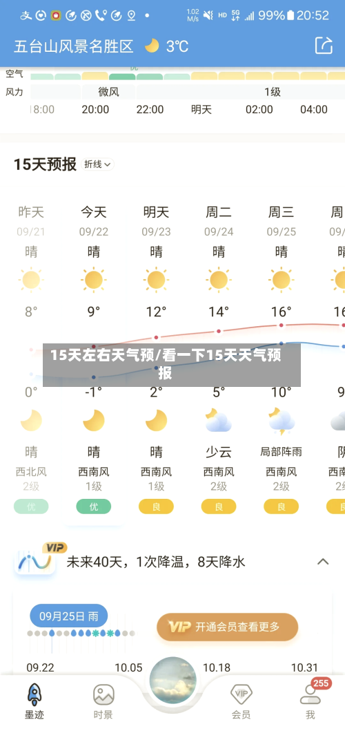 15天左右天气预/看一下15天天气预报