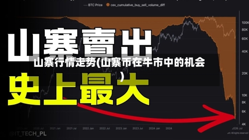 山寨行情走势(山寨币在牛市中的机会)
