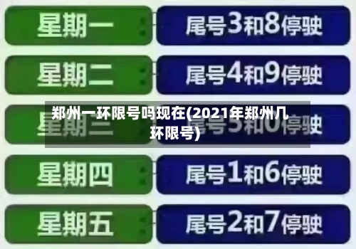 郑州一环限号吗现在(2021年郑州几环限号)
