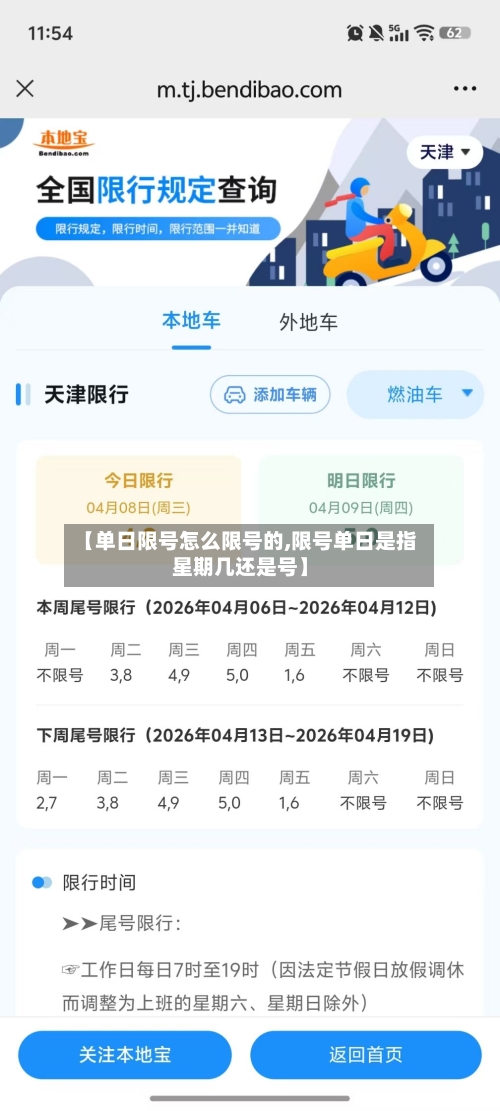 【单日限号怎么限号的,限号单日是指星期几还是号】
