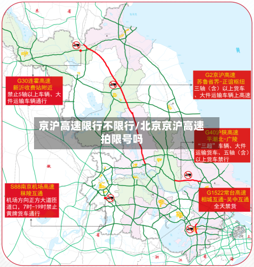 京沪高速限行不限行/北京京沪高速拍限号吗