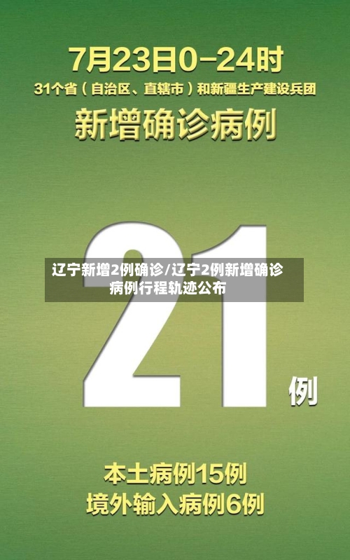 辽宁新增2例确诊/辽宁2例新增确诊病例行程轨迹公布