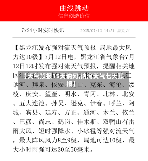 【天气预报15天讷河,讷河天气七天预报】
