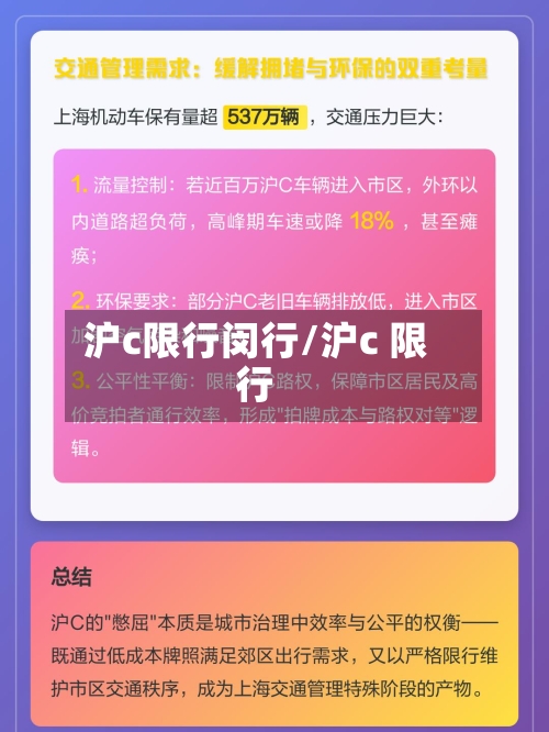 沪c限行闵行/沪c 限行
