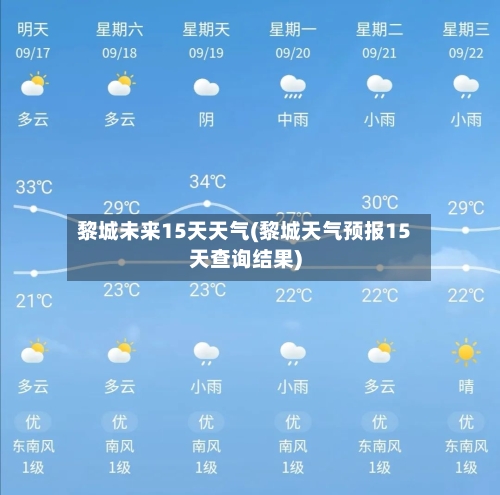 黎城未来15天天气(黎城天气预报15天查询结果)