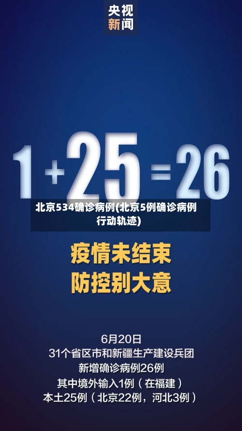 北京534确诊病例(北京5例确诊病例行动轨迹)