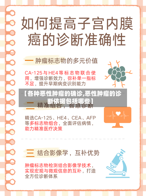 【各种恶性肿瘤的确诊,恶性肿瘤的诊断依据包括哪些】