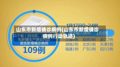 山东市新增确诊病例(山东市新增确诊病例行动轨迹)