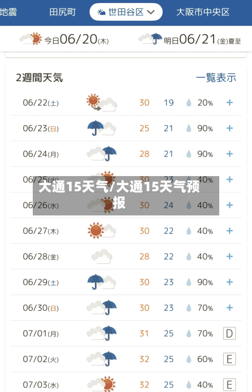 大通15天气/大通15天气预报