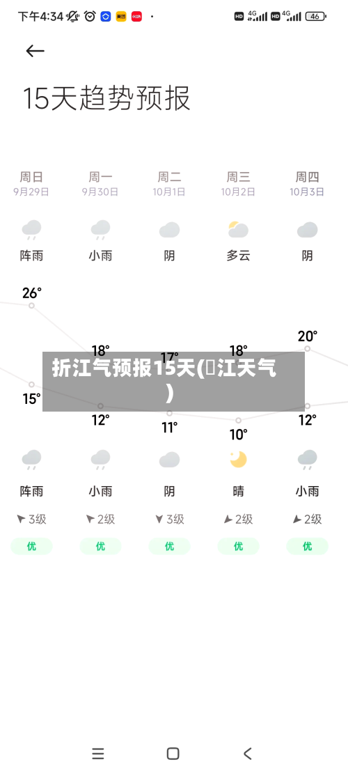 折江气预报15天(凢江天气)