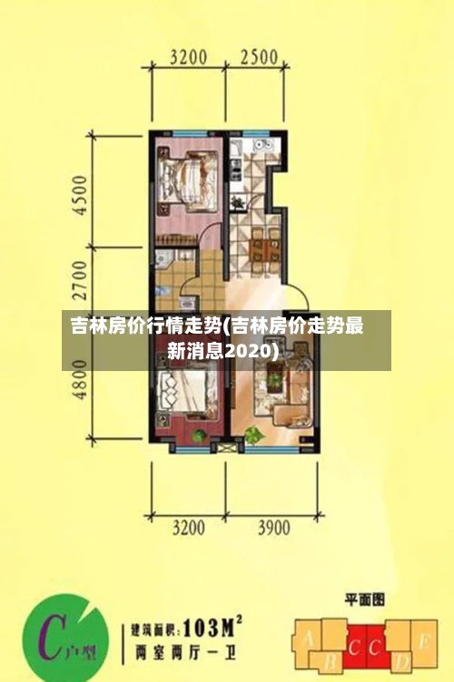 吉林房价行情走势(吉林房价走势最新消息2020)