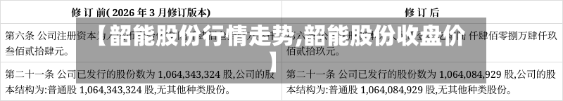 【韶能股份行情走势,韶能股份收盘价】