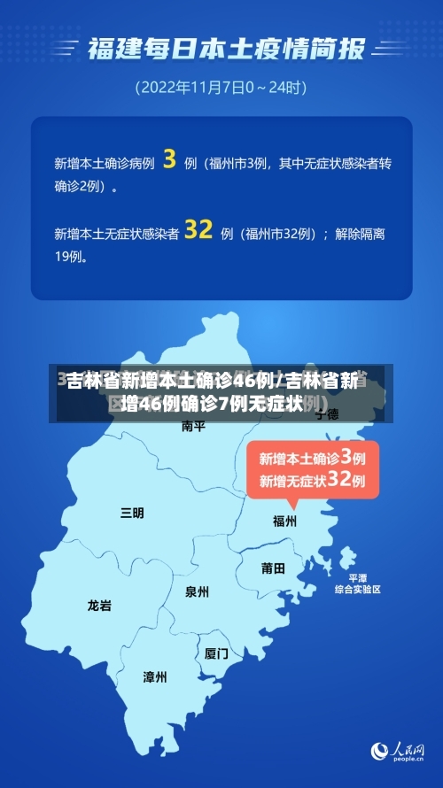 吉林省新增本土确诊46例/吉林省新增46例确诊7例无症状