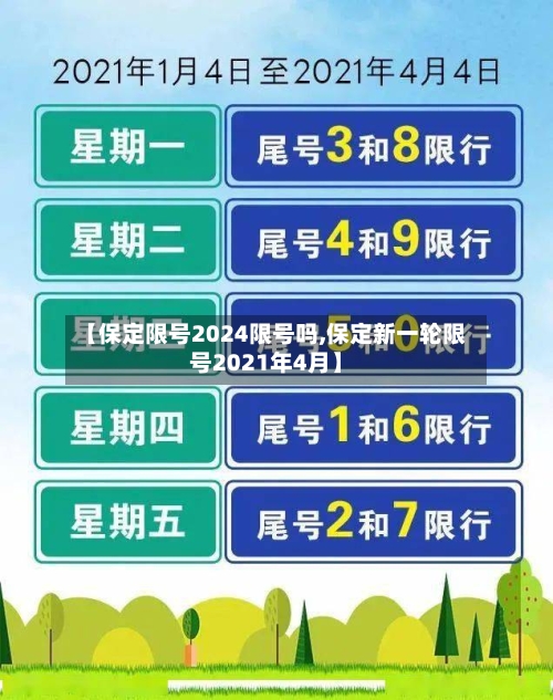 【保定限号2024限号吗,保定新一轮限号2021年4月】