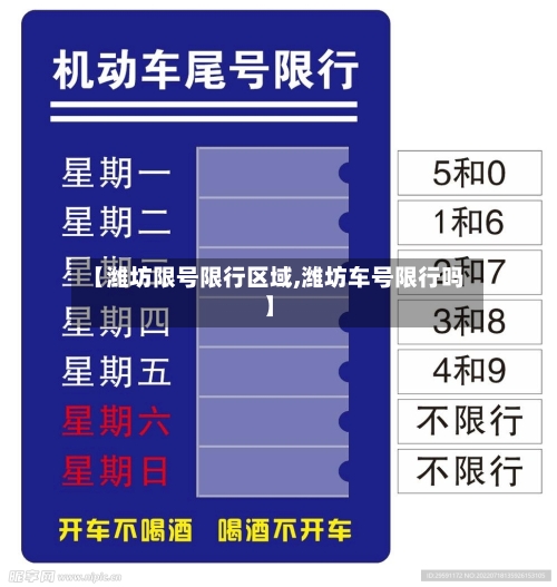 【潍坊限号限行区域,潍坊车号限行吗】