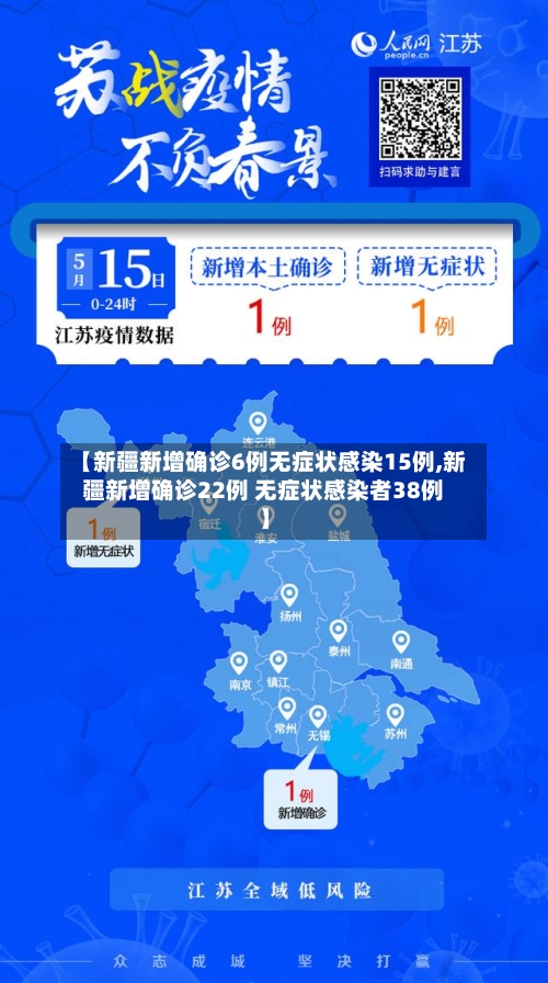 【新疆新增确诊6例无症状感染15例,新疆新增确诊22例 无症状感染者38例】