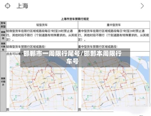 邯郸市一周限行尾号/邯郸本周限行车号