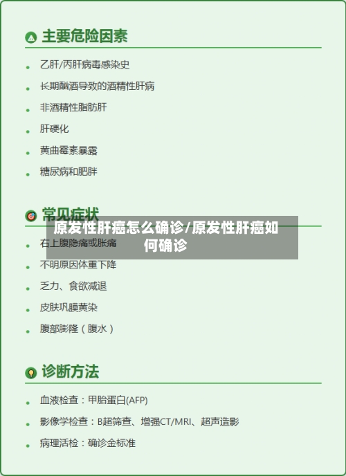 原发性肝癌怎么确诊/原发性肝癌如何确诊
