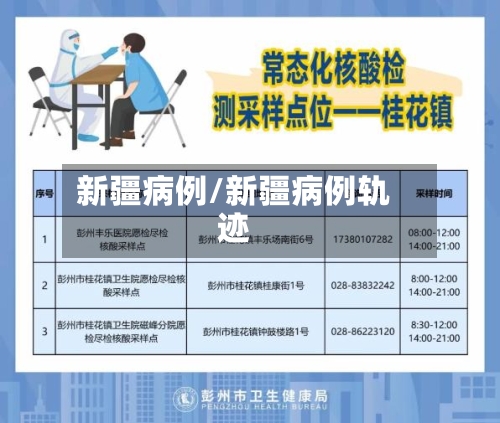 新疆病例/新疆病例轨迹