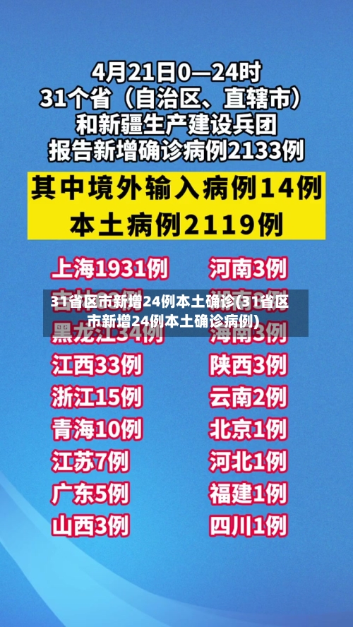 31省区市新增24例本土确诊(31省区市新增24例本土确诊病例)