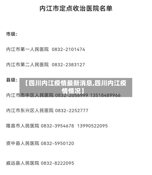 【四川内江疫情最新消息,四川内江疫情情况】