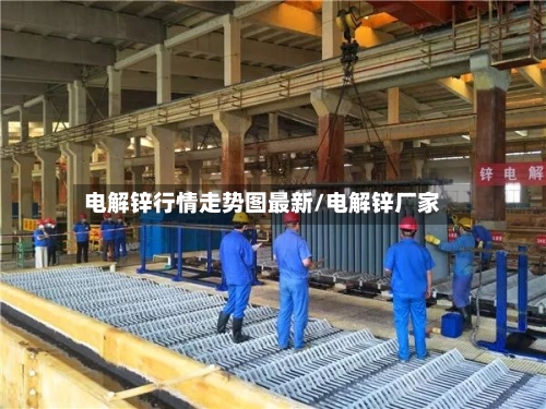 电解锌行情走势图最新/电解锌厂家