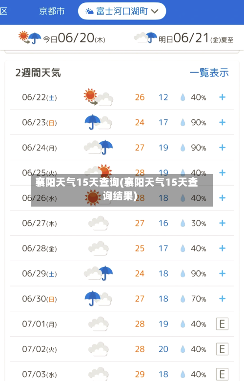 襄阳天气15天查询(襄阳天气15天查询结果)