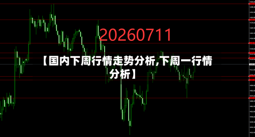 【国内下周行情走势分析,下周一行情分析】