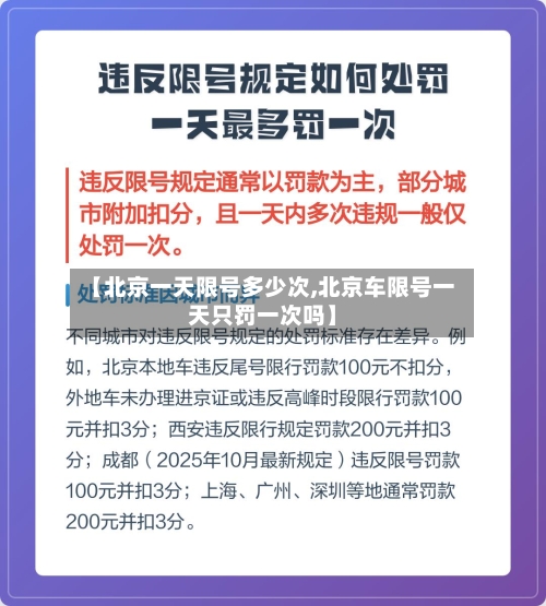 【北京一天限号多少次,北京车限号一天只罚一次吗】