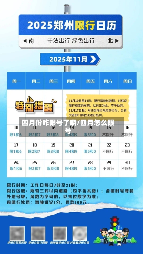 四月份咋限号了啊/四月怎么限号
