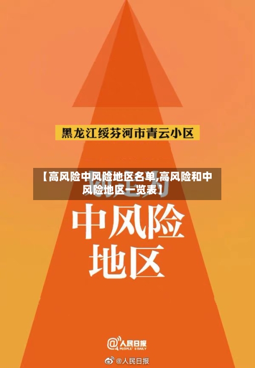 【高风险中风险地区名单,高风险和中风险地区一览表】