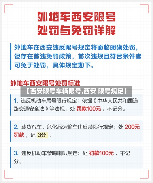 【西安限号车辆限号,西安 限号规定】