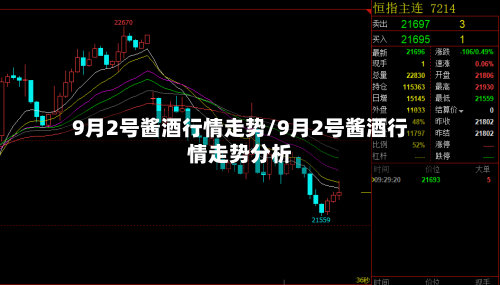 9月2号酱酒行情走势/9月2号酱酒行情走势分析