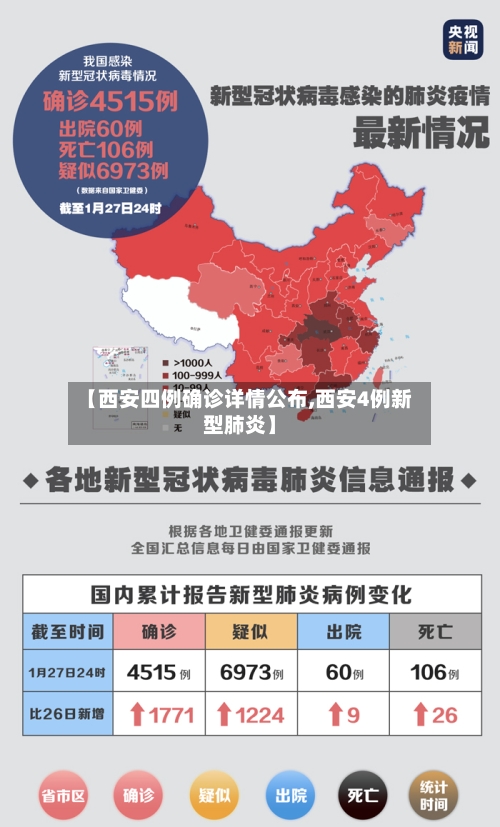 【西安四例确诊详情公布,西安4例新型肺炎】