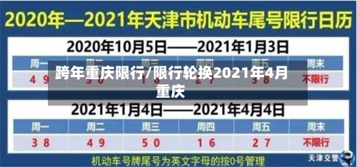 跨年重庆限行/限行轮换2021年4月重庆