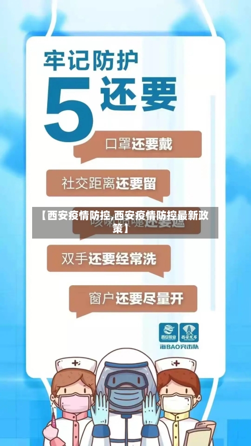【西安疫情防控,西安疫情防控最新政策】