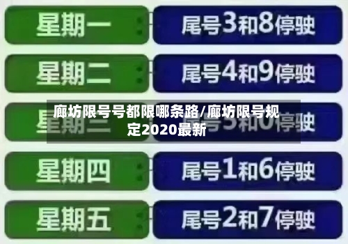 廊坊限号号都限哪条路/廊坊限号规定2020最新
