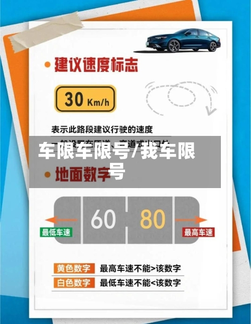车限车限号/我车限号